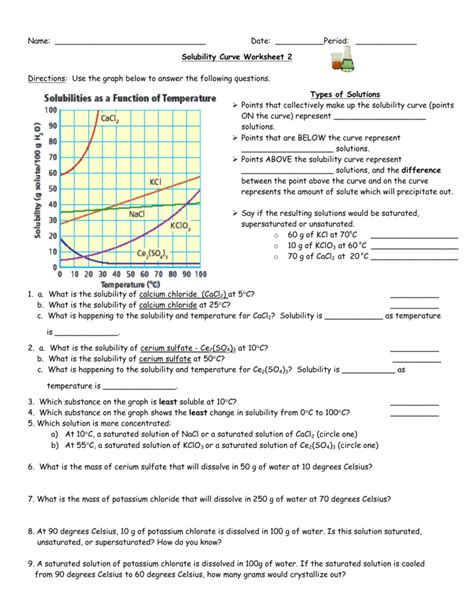 Solubility Curve Practice Problems Worksheet 1