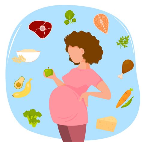 Nutrition of pregnant woman. Food for pregnant woman. Diet during pregnancy. Vector illustration ...