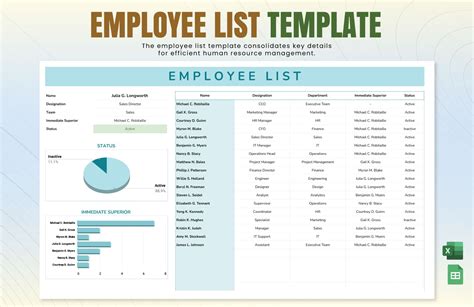 Employee List Template in Word - Download | Template.net