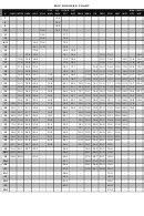 Mec Bushing Chart printable pdf download