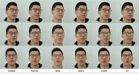 Comparison of the rendering quality of different methods. Each row ...