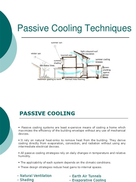 Passive Cooling Techniques