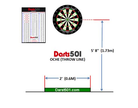 Dartboard Set-up