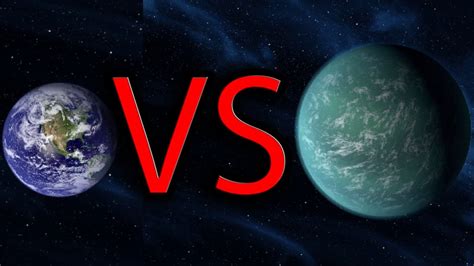 Earth vs Kepler 22b Funny Comparison - YouTube