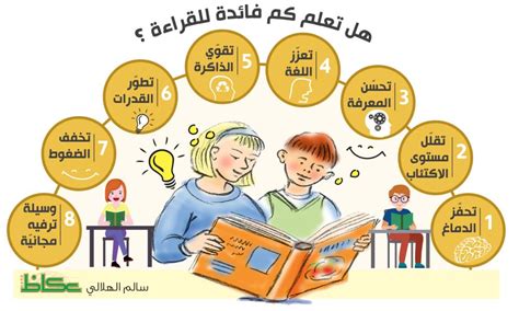 صور عن القراءة - نصائح مالية