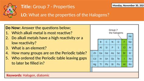 Group 7 - Halogens - Properties | Teaching Resources