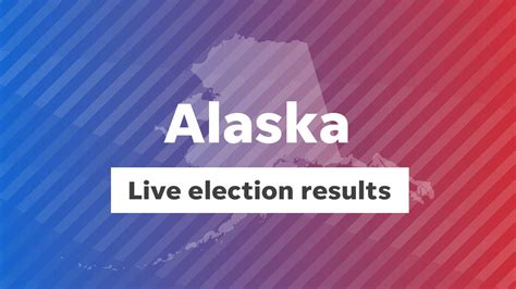 Alaska Election Results 2020: Live Updates