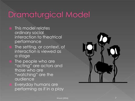 PPT - Dramaturgical Theory PowerPoint Presentation, free download - ID:2194438