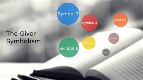 Symbolism for the Giver by Aubrie Burnside on Prezi