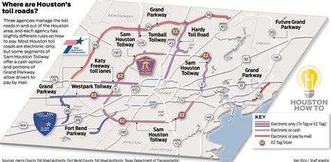 Texas Toll Roads Map | Hot Sex Picture