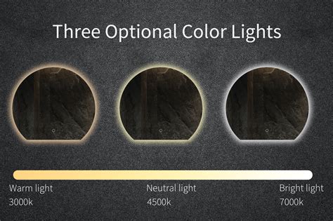 Understanding Color Temperature: 3000k vs. 4000k vs. 6500k - Wholesale ...