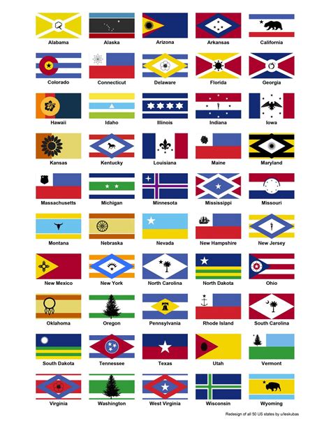 The best of /r/vexillology — My Redesigns of all 50 US State Flags from...