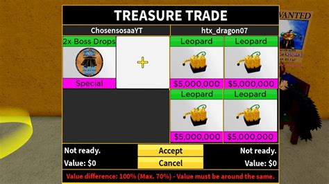 Trading 2x Boss Drop for 24 Hours - Blox Fruits - YouTube