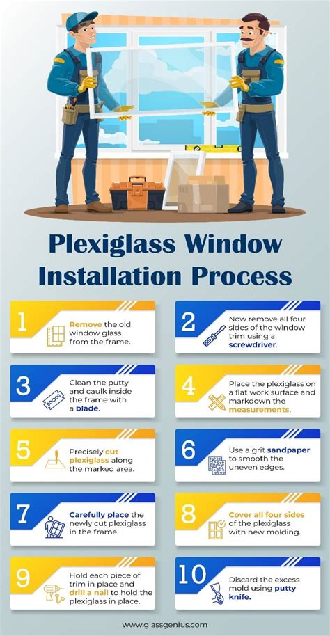 Plexiglass Windows Replacement and Installation Guide - Glass Genius