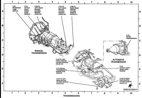 Ford Mustang Neutral Safety Switch: Q&A on Location, Replacement & Troubleshooting