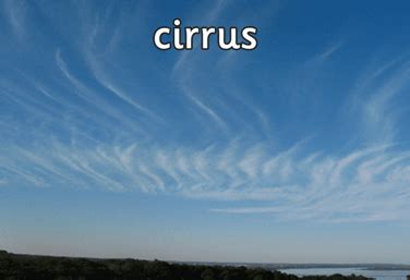 Facts about Different Types of Clouds - Twinkl