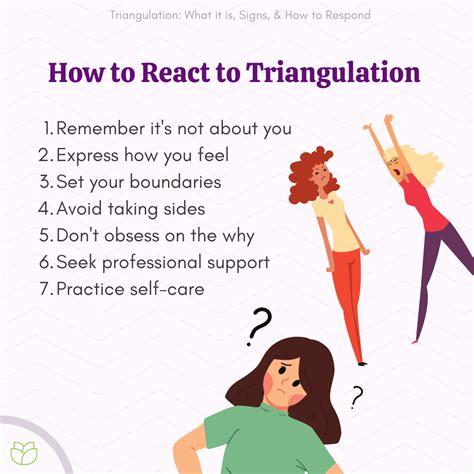 What Is Triangulation?