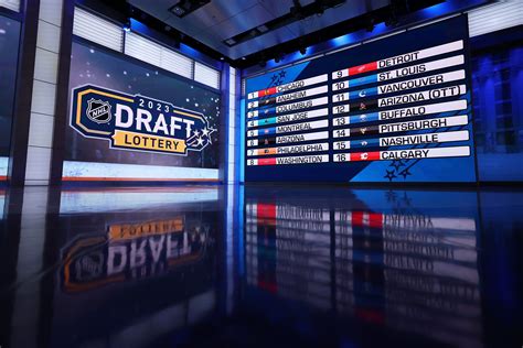 2024 NHL Draft Lottery Time Announced - The Hockey Writers - NHL Entry ...