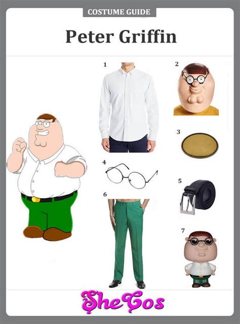 the costume guide for peter griffin from family guy is shown in three ...