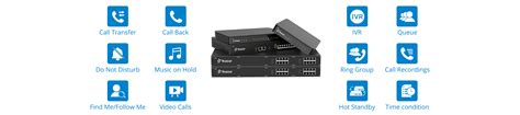 Yeastar S20 - S-Series VoIP PBX for Small Business| Yeastar