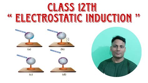 Electrostatic induction Class-12 - YouTube