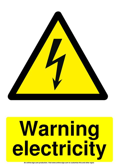 Electrical Warning Signs | Poster Template