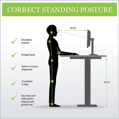 correct standing posture for working from home - Jeffbullas's Blog