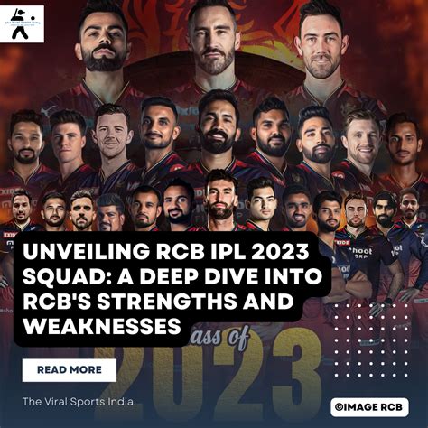 Unveiling RCB IPL 2023 Squad: A Deep Dive into RCB's Strengths and ...