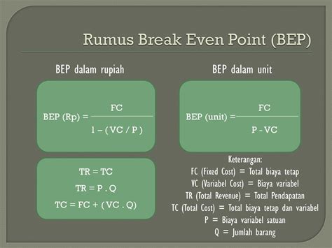Apa Fungsi Analisis Bep Dalam Suatu Usaha - Homecare24