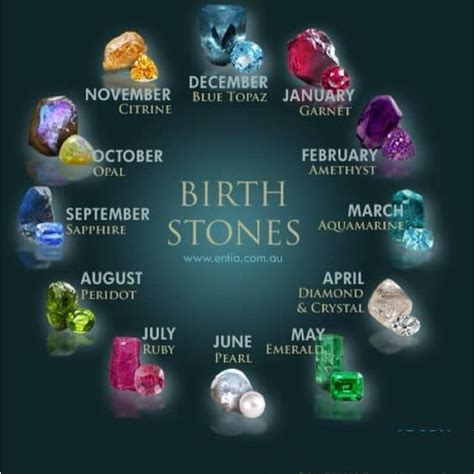 June Birth Stone Image | Oppidan Library