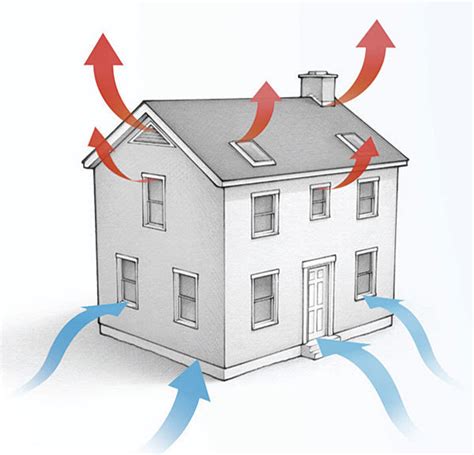 堆叠效应-良好的住宅建设万博充值记录 - 狗万滚球注册