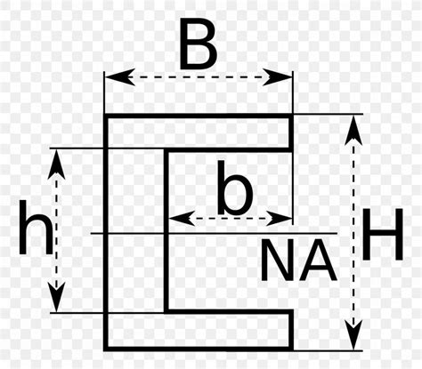 Section Modulus Of A Beam - The Best Picture Of Beam