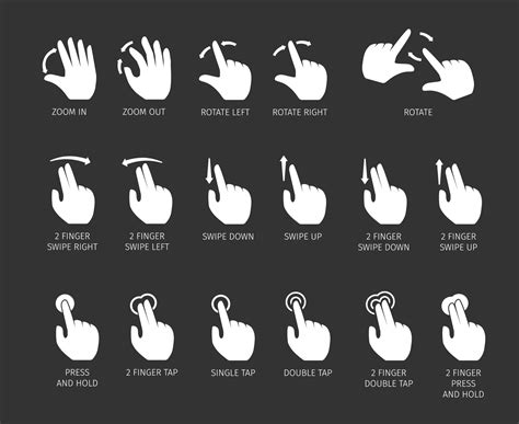 Set touch gestures icons 29186039 Vector Art at Vecteezy