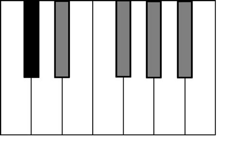 Free Blank Piano Keyboard Template - FREE PRINTABLE TEMPLATES