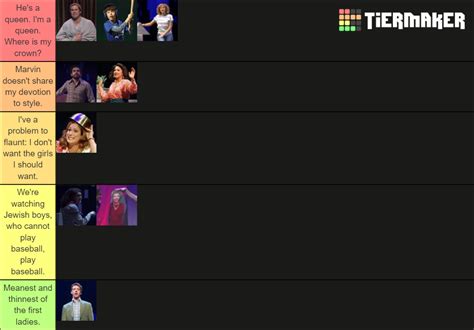 Falsettos Characters Tier List (Community Rankings) - TierMaker