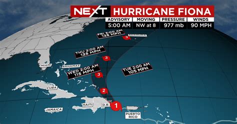 Hurricane Fiona grows to expected to become Cat. 4 storm - CBS Miami