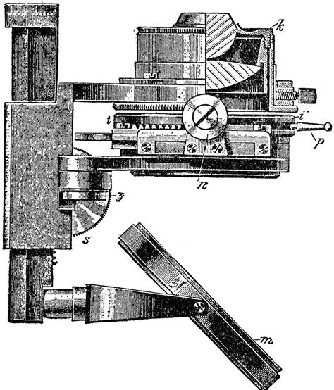 Abbe Microscope Mirror Illumination by Light Reflection with Condenser | ClipArt ETC