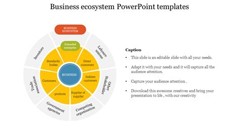 Unique Business Ecosystem PPT Templates and Google Slides