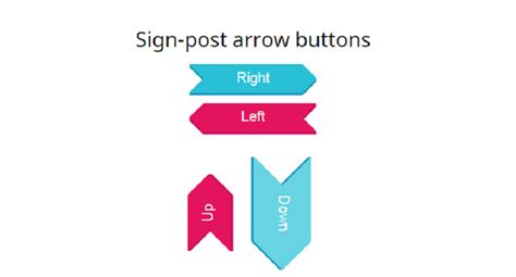 Arrow Css