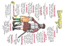 BANQUO & FLEANCE Quotes GCSE Revision MACBETH Poster SHAKESPEARE by Facetious - Teaching ...