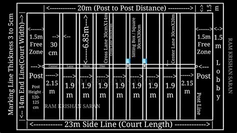 Kho-Kho Sub Juniors Court Marking Plan | Kho kho Under 14 Court, Kho ...