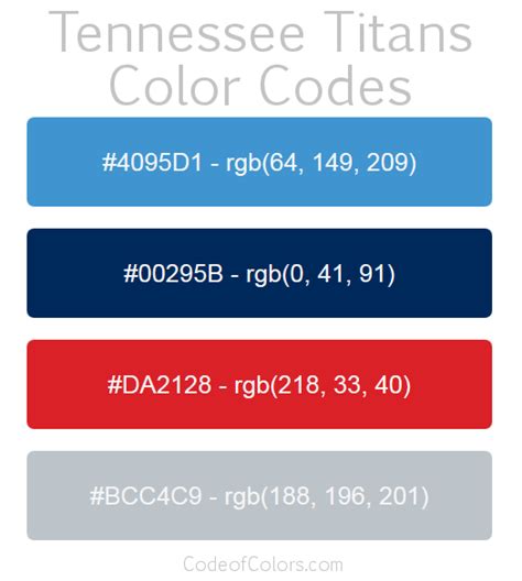 Tennessee Titans Colors - Hex and RGB Color Codes