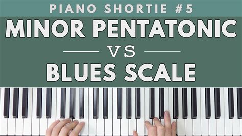 How To Play An A Minor Pentatonic Scale On Piano Akko - vrogue.co