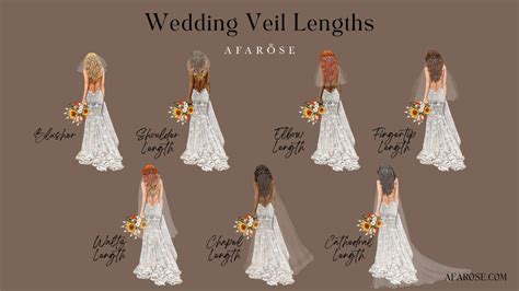 Wedding Veil: How to Choose One to Compliment Your Bridal Gown Style