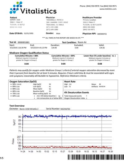 Overnight Home Pulse Oximetry Test Report Sample - Vitalistics