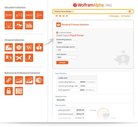 Wolfram|Alpha Pro