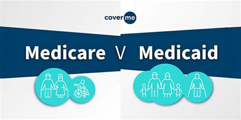 A Comparison Of Medicare And Medicaid | CoverMe