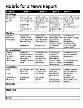 Rubric for News Report | Rubrics, Teaching writing, Punctuation activities