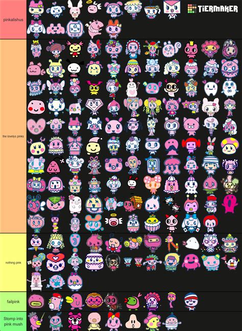 Tamagotchi ALL CHARACTERS V2 Tier List (Community Rankings) - TierMaker