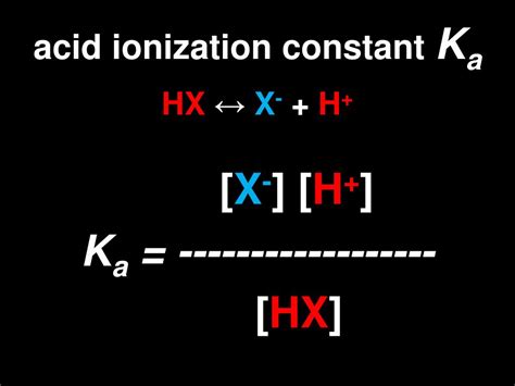 PPT - acid ionization constant K a PowerPoint Presentation, free ...